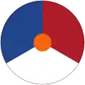 Netherlands