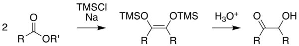 Rühlmann-method