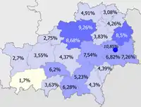 Russians in the region.mw-parser-output .legend{page-break-inside:avoid;break-inside:avoid-column}.mw-parser-output .legend-color{display:inline-block;min-width:1.25em;height:1.25em;line-height:1.25;margin:1px 0;text-align:center;border:1px solid black;background-color:transparent;color:black}.mw-parser-output .legend-text{}&nbsp;&nbsp;>10%.mw-parser-output .legend{page-break-inside:avoid;break-inside:avoid-column}.mw-parser-output .legend-color{display:inline-block;min-width:1.25em;height:1.25em;line-height:1.25;margin:1px 0;text-align:center;border:1px solid black;background-color:transparent;color:black}.mw-parser-output .legend-text{}&nbsp;&nbsp;8–10%.mw-parser-output .legend{page-break-inside:avoid;break-inside:avoid-column}.mw-parser-output .legend-color{display:inline-block;min-width:1.25em;height:1.25em;line-height:1.25;margin:1px 0;text-align:center;border:1px solid black;background-color:transparent;color:black}.mw-parser-output .legend-text{}&nbsp;&nbsp;5–8%.mw-parser-output .legend{page-break-inside:avoid;break-inside:avoid-column}.mw-parser-output .legend-color{display:inline-block;min-width:1.25em;height:1.25em;line-height:1.25;margin:1px 0;text-align:center;border:1px solid black;background-color:transparent;color:black}.mw-parser-output .legend-text{}&nbsp;&nbsp;2–5%.mw-parser-output .legend{page-break-inside:avoid;break-inside:avoid-column}.mw-parser-output .legend-color{display:inline-block;min-width:1.25em;height:1.25em;line-height:1.25;margin:1px 0;text-align:center;border:1px solid black;background-color:transparent;color:black}.mw-parser-output .legend-text{}&nbsp;&nbsp;<2%