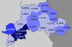 Russians in the region.mw-parser-output .legend{page-break-inside:avoid;break-inside:avoid-column}.mw-parser-output .legend-color{display:inline-block;min-width:1.25em;height:1.25em;line-height:1.25;margin:1px 0;text-align:center;border:1px solid black;background-color:transparent;color:black}.mw-parser-output .legend-text{}&nbsp;&nbsp;>10%.mw-parser-output .legend{page-break-inside:avoid;break-inside:avoid-column}.mw-parser-output .legend-color{display:inline-block;min-width:1.25em;height:1.25em;line-height:1.25;margin:1px 0;text-align:center;border:1px solid black;background-color:transparent;color:black}.mw-parser-output .legend-text{}&nbsp;&nbsp;8–10%.mw-parser-output .legend{page-break-inside:avoid;break-inside:avoid-column}.mw-parser-output .legend-color{display:inline-block;min-width:1.25em;height:1.25em;line-height:1.25;margin:1px 0;text-align:center;border:1px solid black;background-color:transparent;color:black}.mw-parser-output .legend-text{}&nbsp;&nbsp;5–8%.mw-parser-output .legend{page-break-inside:avoid;break-inside:avoid-column}.mw-parser-output .legend-color{display:inline-block;min-width:1.25em;height:1.25em;line-height:1.25;margin:1px 0;text-align:center;border:1px solid black;background-color:transparent;color:black}.mw-parser-output .legend-text{}&nbsp;&nbsp;<5%