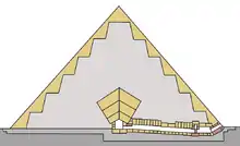 Cross-sectional depiction of a pyramid interior