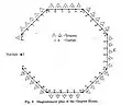 Plan of the chapter house