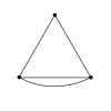 Sh(3)