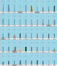 Skyscrapers of Europe (1 of 8)
