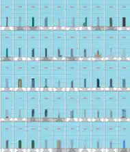Skyscrapers of Europe (2 of 8)
