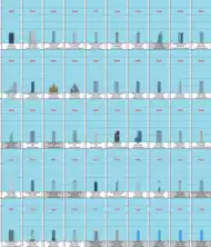 Skyscrapers of Europe (6 of 8)