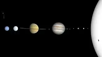 A true-color image of the Solar System with sizes, but not distances, to scale. The order of the planets are from right to left.