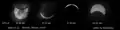 Eclipse progression from Wuhan, China