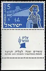 Youth Aliyah by ship