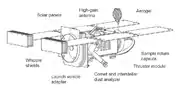 Diagram of the spacecraft