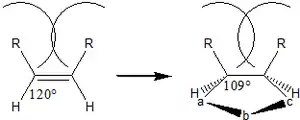 See Huisgen reference .mw-parser-output cite.citation{font-style:inherit;word-wrap:break-word}.mw-parser-output .citation q{quotes:"\"""\"""'""'"}.mw-parser-output .citation:target{background-color:rgba(0,127,255,0.133)}.mw-parser-output .id-lock-free a,.mw-parser-output .citation .cs1-lock-free a{background:url("//upload.wikimedia.org/wikipedia/commons/6/65/Lock-green.svg")right 0.1em center/9px no-repeat}.mw-parser-output .id-lock-limited a,.mw-parser-output .id-lock-registration a,.mw-parser-output .citation .cs1-lock-limited a,.mw-parser-output .citation .cs1-lock-registration a{background:url("//upload.wikimedia.org/wikipedia/commons/d/d6/Lock-gray-alt-2.svg")right 0.1em center/9px no-repeat}.mw-parser-output .id-lock-subscription a,.mw-parser-output .citation .cs1-lock-subscription a{background:url("//upload.wikimedia.org/wikipedia/commons/a/aa/Lock-red-alt-2.svg")right 0.1em center/9px no-repeat}.mw-parser-output .cs1-ws-icon a{background:url("//upload.wikimedia.org/wikipedia/commons/4/4c/Wikisource-logo.svg")right 0.1em center/12px no-repeat}.mw-parser-output .cs1-code{color:inherit;background:inherit;border:none;padding:inherit}.mw-parser-output .cs1-hidden-error{display:none;color:#d33}.mw-parser-output .cs1-visible-error{color:#d33}.mw-parser-output .cs1-maint{display:none;color:#3a3;margin-left:0.3em}.mw-parser-output .cs1-format{font-size:95%}.mw-parser-output .cs1-kern-left{padding-left:0.2em}.mw-parser-output .cs1-kern-right{padding-right:0.2em}.mw-parser-output .citation .mw-selflink{font-weight:inherit}doi:10.1002/anie.196306331.