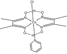 Structure of chloro(pyridine)cobaloxime