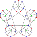 The chromatic number of the Szekeres snark is 3.