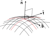 "200px"