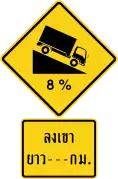 Steep descent for next --- km