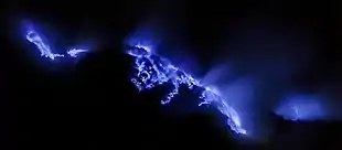 The blue fire of Kawah Ijen