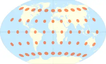 Image 36The Winkel tripel projection with Tissot's indicatrix of deformation (from Scale (map))