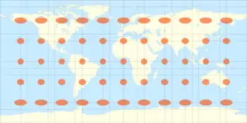 Image 8The equidistant projection with Tissot's indicatrix of deformation (from Scale (map))