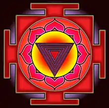 Tripurabhairava yantra diagram
