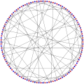 The chromatic number of the Tutte 12-cage is 2.