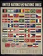 Flag of El Salvador displayed in "UNITED NATIONS FLAGS" between 1941 and 1945