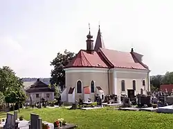 Church of Saint Michael