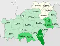 Ukrainians in the region.mw-parser-output .legend{page-break-inside:avoid;break-inside:avoid-column}.mw-parser-output .legend-color{display:inline-block;min-width:1.25em;height:1.25em;line-height:1.25;margin:1px 0;text-align:center;border:1px solid black;background-color:transparent;color:black}.mw-parser-output .legend-text{}&nbsp;&nbsp;>3%.mw-parser-output .legend{page-break-inside:avoid;break-inside:avoid-column}.mw-parser-output .legend-color{display:inline-block;min-width:1.25em;height:1.25em;line-height:1.25;margin:1px 0;text-align:center;border:1px solid black;background-color:transparent;color:black}.mw-parser-output .legend-text{}&nbsp;&nbsp;2–3%.mw-parser-output .legend{page-break-inside:avoid;break-inside:avoid-column}.mw-parser-output .legend-color{display:inline-block;min-width:1.25em;height:1.25em;line-height:1.25;margin:1px 0;text-align:center;border:1px solid black;background-color:transparent;color:black}.mw-parser-output .legend-text{}&nbsp;&nbsp;1–2%.mw-parser-output .legend{page-break-inside:avoid;break-inside:avoid-column}.mw-parser-output .legend-color{display:inline-block;min-width:1.25em;height:1.25em;line-height:1.25;margin:1px 0;text-align:center;border:1px solid black;background-color:transparent;color:black}.mw-parser-output .legend-text{}&nbsp;&nbsp;<1%