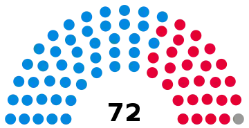 United_Kingdom_Dudley_Met_Borough_Council_2023