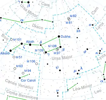 Xi Ursae Majoris is located in 100x100