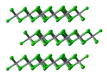 Layer stacking in the crystal structure of vanadium(III) chloride