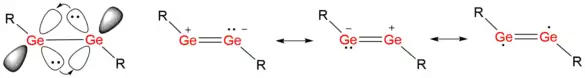 Donor-acceptor bonds and resonance structures of digermynes