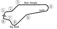 Watkins Glen (1961–1970)