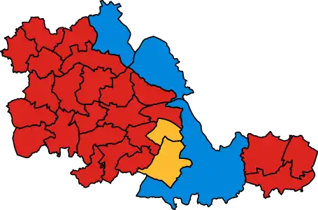 2005