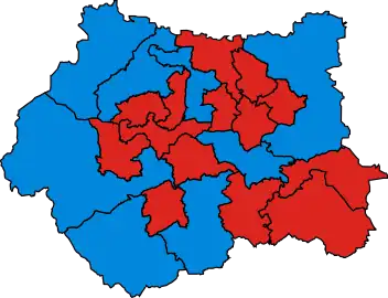 2022