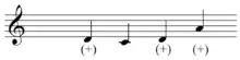 The same approximated using Western notation. Play&nbsp;(help·info)