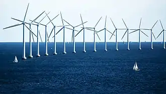 Image 5Offshore wind turbines near Copenhagen, Denmark. (from Wind farm)