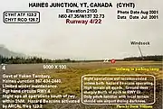 Haines Junction airport windsock