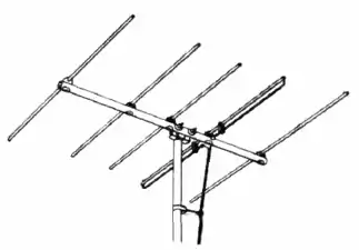 Yagi–Uda television antenna for analog channels 2-4, 47-68&nbsp;MHz
