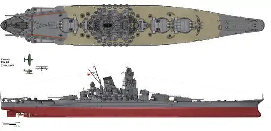Image 9Japanese battleship YamatoImage: AlexplA line drawing of the Japanese battleship Yamato, the lead ship of the Yamato class of battleships that served with the Imperial Japanese Navy during World War&nbsp;II. Named after the ancient Japanese Yamato Province, she was launched on 8 August 1940 and served as the flagship of the Japanese Combined Fleet in 1942.More selected pictures