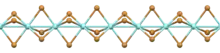 Ball-and-stick model of a polymer chain of face-sharing octahedra in the crystal structure of zirconium(III) bromide