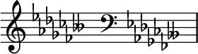 { \new Staff \with{ \magnifyStaff #3/2 } << \time 2/16 \override Score.TimeSignature #'stencil = ##f { \clef treble \key des \minor s16 \clef bass \key des \minor s16 } >> }
