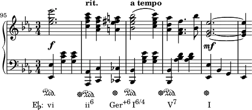 

    {
      #(set-global-staff-size 16)
      \new PianoStaff <<
        \new Staff <<
            \relative c'' {
                \set Score.currentBarNumber = #95
                \bar ""
                \clef treble \key es \major \time 3/4
                \override DynamicLineSpanner.staff-padding = #3
                <es g es'>2.\f
                <c f aes c>4^\markup { \raise #4 \bold "rit." } <aes c f aes> <a es' fis a>
                <bes es g bes>2(^\markup { \raise #4 \bold "a tempo" } <c es g c>4)
                <aes d aes'>4 <f aes f'>4. <bes bes'>8
                <es, g es'>2.~\mf
                <es g es'>4
                }
            >>
        \new Staff <<
            \override Staff.SustainPedalLineSpanner.staff-padding = #6.3
            \relative c, {
                \clef bass \key es \major \time 3/4
                <es es'>4\sustainOn_\markup { \lower #9.2 \concat { \translate #'(-4.8 . 0) { "E" \flat ":  vi" \hspace #9 "ii" \raise #1 \small "6" \hspace #4.5 "Ger" \raise #1 \small "+6" \hspace #0.5 "I" \raise #1 \small "6/4" \hspace #6.5 "V" \raise #1 \small "7" \hspace #9 "I" } } }
                    <g' c es> <g c es>
                <aes,, aes'>\sustainOff\sustainOn <c c'> <ces ces'>\sustainOff
                <bes bes'>\sustainOn <g'' bes es> <g bes es>
                <bes,, bes'>\sustainOff\sustainOn <aes'' bes d> <aes bes d>
                <es, es'>\sustainOff bes' g
                es
                }
            >>
    >> }
