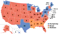 1968 electoral vote results; the popular vote split between Nixon and Humphrey was less than one percentage point.