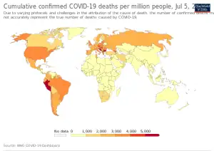 Total confirmed deaths due to COVID‑19 per million people
